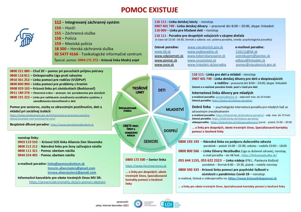nudzove kontakty pro scholaris